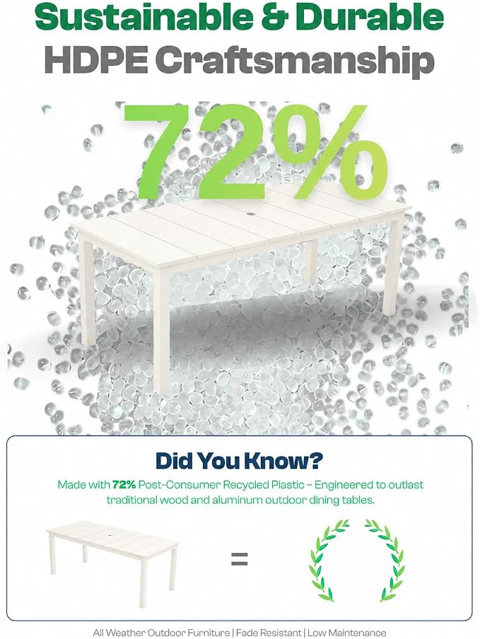 75.2" HDPE Outdoor Dining Table for 4-6 People, Rectangular Patio Dining Table with Umbrella Hole, All Weather Patio Dining Outdoor Table for Deck, Backyard and Garden, White