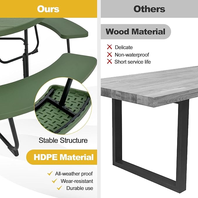 Round Picnic Table for Outdoors, 8 Person Outdoor Picnic Tables & Benches Set with Umbrella Hole, HDPE Tabletop & Metal Frame, 2000 LBS Capacity Table Bench Set for BBQ, Garden, Lawn, Patio
