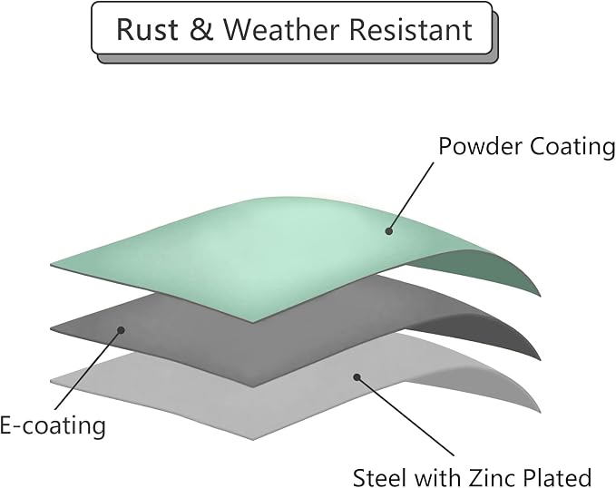 Meluvici Outdoor Side Table, Outdoor/Indoor Metal Steel Patio Coffee Table, Round Weather Resistant Anti-Rust, Green