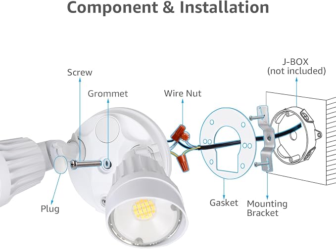 LEONLITE 3CCT Dusk to Dawn LED Security Lights with Photocell, White | Adjustable Dual-Head Flood Light Outdoor, 3000K/4000K/5000K Selectable, 25W(200W Equiv.), Wet Location, Aluminum, ETL Listed