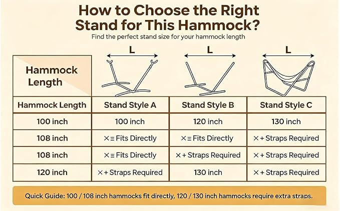 Hammock Replacement for Stand (Blue, 2 Person, NO-Anti-ROLL) | Hammock Without Stand, Rope Hammocks for Outdoor Travel Portable Lightweight Hammocks with Tree Straps and Storage Bag