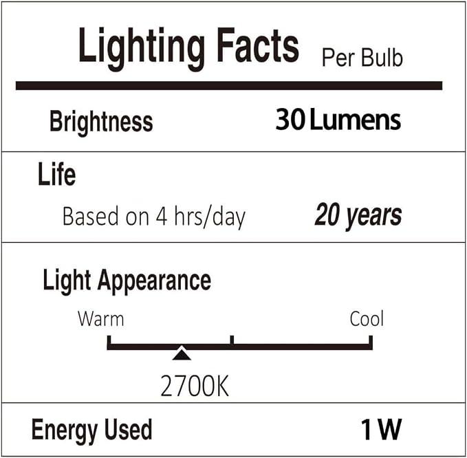 Svater Outdoor String Lights LED 50 FT G40 26 Bulbs Waterproof for Patio | Shatterproof Globe Bulbs, Dimmable, Plug-In, Outside Light for Backyard Bistro Cafe Party Warm White