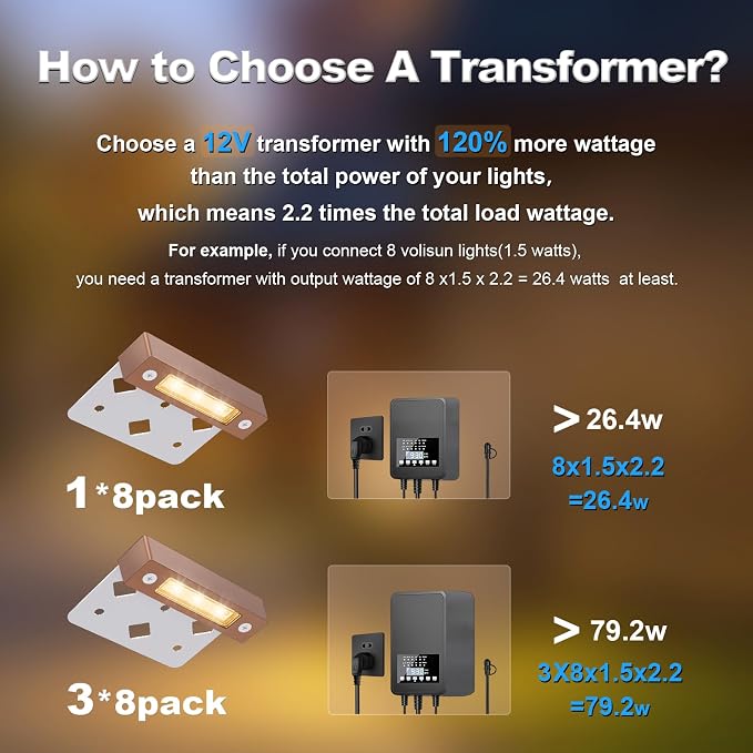 VOLISUN 7 Inch Retaining Wall Lights, 2700K Hardscape Lighting, 8 Pack | IP65 Waterproof, Cuttable Low Voltage Landscape Lighting, 12V Paver Lights, 1.5W Outdoor Step Lights, ETL