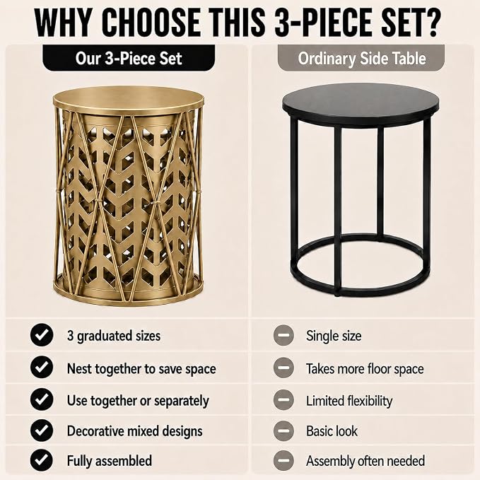 Y&M Set of 3 Gold End Tables, Nesting Metal Round Coffee Table, Heavy Duty Metal Plant Stand Garden Stool, Outdoor Multifunctional Use