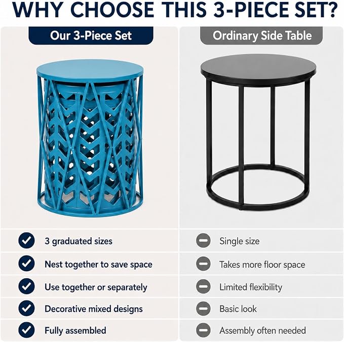 Y&M Set of 3 Nesting Metal Round Coffee Table, Side Table End Table for Indoor Outdoor Multifunctional Use,Heavy Duty Metal Plant Stand Decorative Garden Stool- Blue(Ship from US) | Outdoor side tables nesting design heavy duty metal waterproof patio b...