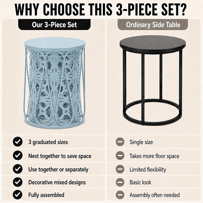 Y&M Outdoor Side Tables Set of 3, Metal Stacking Patio Side Tables for Outside, Round Indoor End Tables, Decorative Garden Stool Plant Stand for Patio Garden Balcony Porch, Light Blue