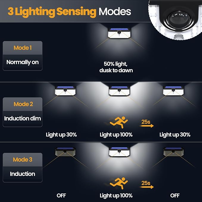 TECKNET 546 LED Motion Sensor Outdoor Lights with Remote Control Hook 2Pack | 7500LM Solar Lights Outdoor with 2200mAh & IP66 Waterproof, 300° Angle & 3 Modes, Solar Lights for Patio Fence Garage