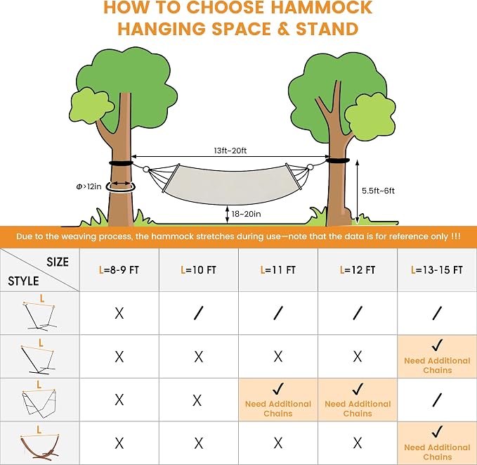 Lazy Daze Hammocks 12 FT Sunbrella Fabric Hammock Non-Fading with Spreader Bars and Free Pillow Fits for 2 Persons, All Weather and Fade Resistant for Patio Yard, 450 lbs Capacity, Dolce Oasis
