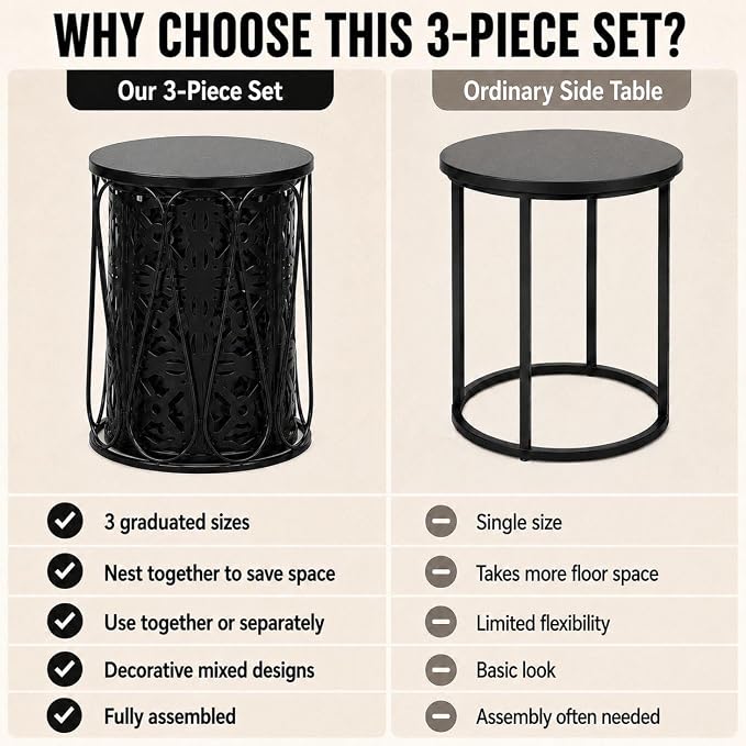 Y&M Outdoor Side Tables Set of 3, Metal Stacking Patio Side Tables for Outside, Round Indoor End Tables, Decorative Garden Stool Plant Stand for Patio Garden Balcony Porch, Black