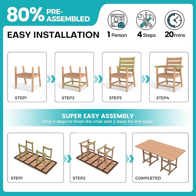5-Piece Dining Set, HDPE Table & 4 Chairs,Cedar | HDPE Dining Set: 69.1" Table + 4 Chairs, 380 lbs, 304 Stainless, All-Weather, No Rust No Crack, Outdoor Patio Garden