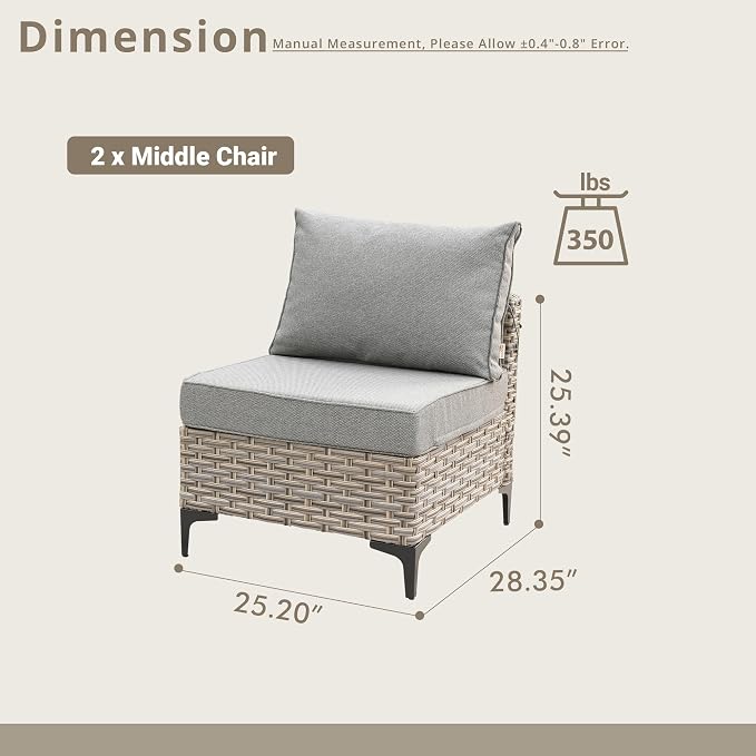 2 Pieces Patio Sectional Furniture Set, Outdoor Wicker Sectional Couch Middle Seats, Modern Conversation Set for Porch Balcony Backyard, Dark Gray