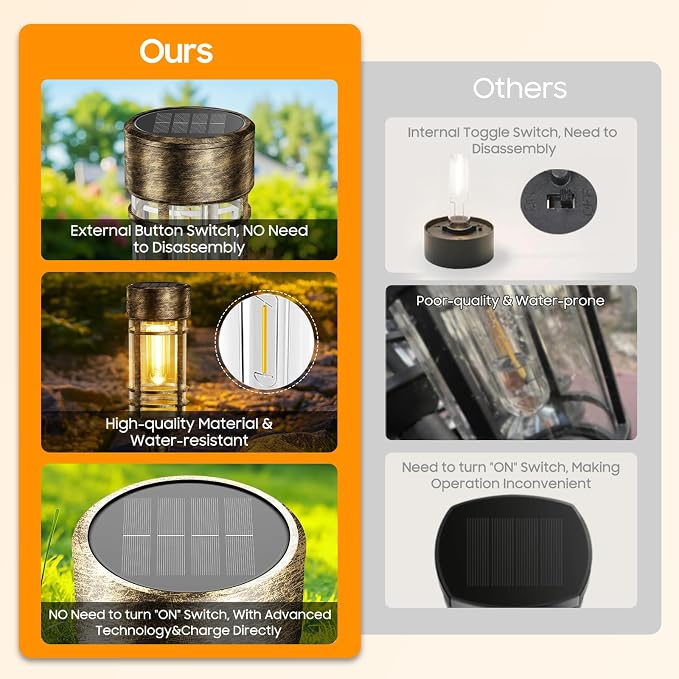 LETMY 8 Pack Brown Solar Pathway Lights Outdoor, Bright Solar Lights Outdoor Waterproof IP65, Solar Garden Lights Outdoor for Yard Walkway Driveway Landscape Garden Decor (Bronze)