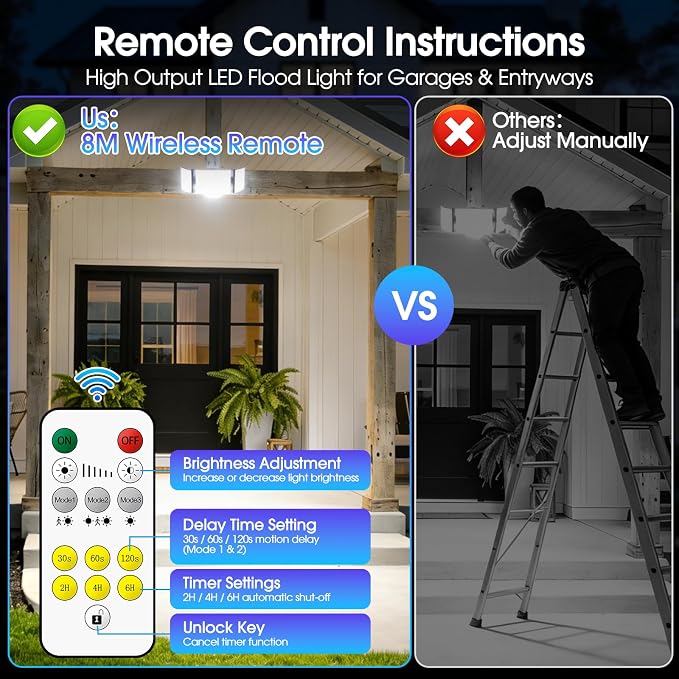 Motion Sensor Outdoor Light Hardwired, 45W 7500LM Security Flood Lights Motion Detector Dusk to Dawn Light, IP65 Waterproof, 220 LEDs Floodlight with Remote Control for Garage, Yard, Porch