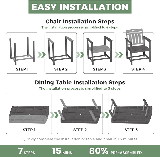 HDPE Outdoor Patio Dining Set with Table & 4 Chairs, All-Weather 5-Piece Outdoor Table and Chairs, 2" Umbrella Hole, Patio Furniture for Garden, Backyard, Deck | Grey