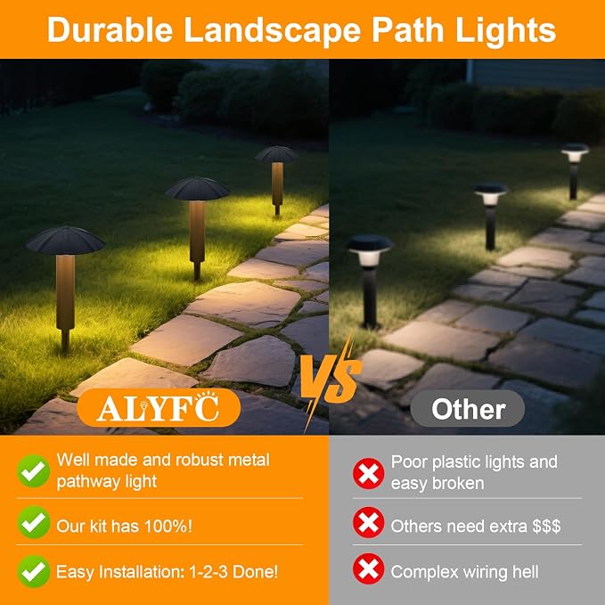 8 Pack Low Voltage Landscape Lighting Kit, 3W Metal Pathway Lights | Easy setup with transformer, dusk-to-dawn auto on/off and timer for garden, yard, walkway and driveway lighting