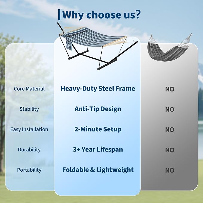 Freestanding Hammock with Heavy Duty Steel Stand, 450 LBS Weight Capacity Double Quilted Hammock Bed with Head Pillow & Side Storage Pocket, Blue for Patio Garden Backyard Beach
