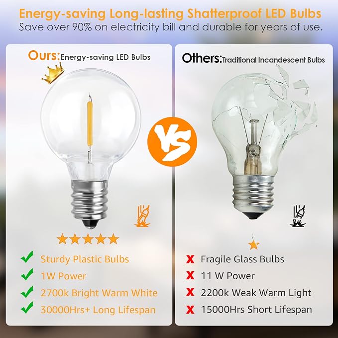100Ft LED Outdoor String Lights, Dimmable G40 Globe Patio Lights with 50+3 Waterproof Shatterproof Bulbs for Backyard Porch-Brown Cord 1 Pack
