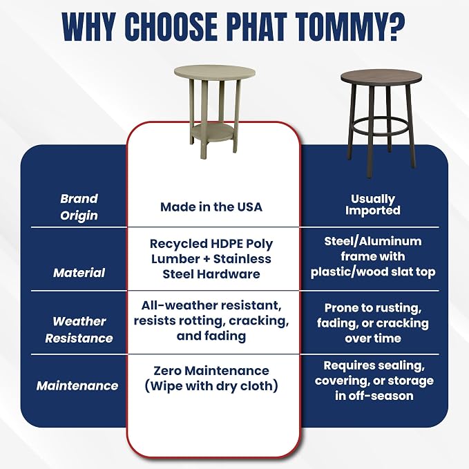 Phat Tommy Round Bar Height Patio Table - Outdoor Bar Table - Balcony Height Patio Furniture for Your Deck - Poly Outdoor Furniture, Weatherwood