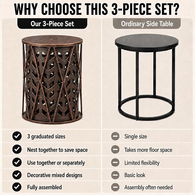 Y&M Set of 3 Black with Bronze End Tables, Nesting Metal Round Coffee Table, Heavy Duty Metal Plant Stand Garden Stool, Outdoor Multifunctional Use