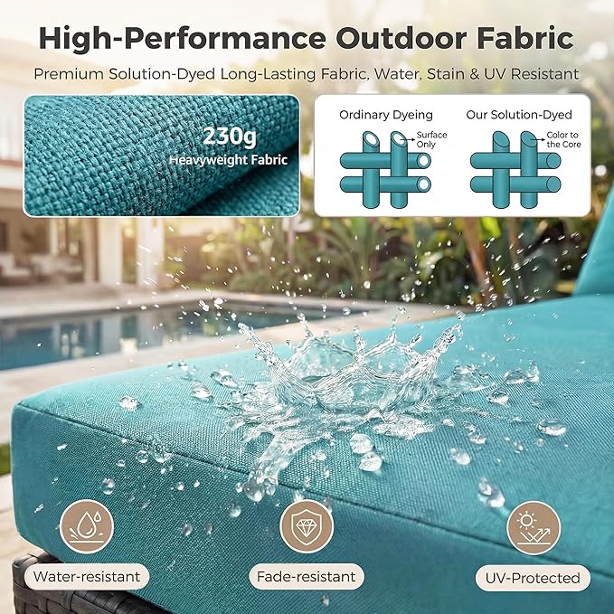 NICESOUL 15 Piece Patio Furniture Set with Fire Pit, Oversized Large Outdoor Sectional with Fire Pit, 500 lbs High Weight Capacity Wicker Deck Seating for 12, Gray & Teal