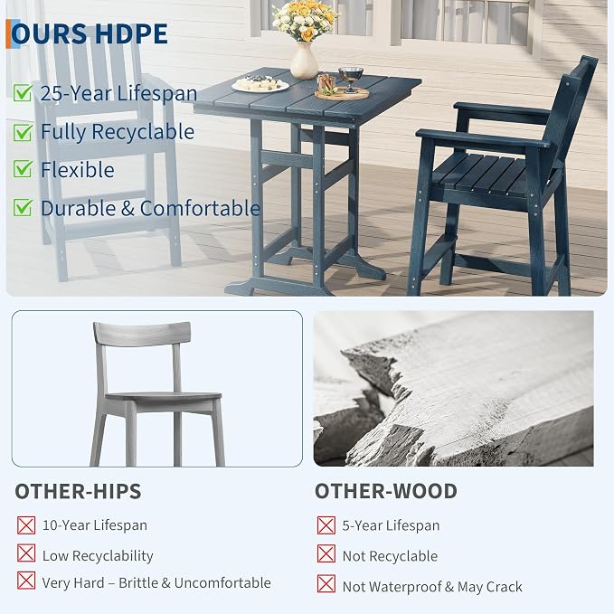Takywep 31.5" Square HDPE Wood Grain Outdoor Bar Table, 39.6" High Weatherproof Pub Table for Patio and Poolside, Tall Bistro Table with 300 Lb Weight Capacity and Umbrella Hole, Navy Blue