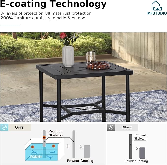 MFSTUDIO 38” Patio Counter Height Bar Table, with 32” Square Heavy Duty Metal Table Top for 4, All Weather Resistant Outdoor Table with Umbrella Hole, Black