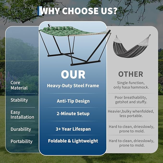 Heavy Duty Double Hammock with Stand & Soft Pillow, 450 LBS Capacity - Padded Portable Hammock for Indoor Outdoor Patio Backyard Garden