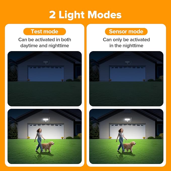 LUTEC 21W 2 Pack Plug in Motion Sensor Light Outdoor, Flood Lights Outdoor Motion Sensor,2500LM, 5000K Daylight,IP65 Waterproof,Adjustable 2 Heads Wall Light for Garage, Porch, Yard - White