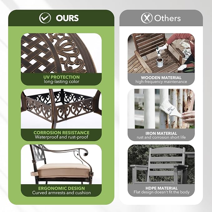 5-Piece Cast Aluminum Outdoor Table and Chairs, Classic Vintage Patio Dining Set for 4 Include 54.5" Round Dining Table and 4 Chairs with Removable Cushion and Umbrella Hole