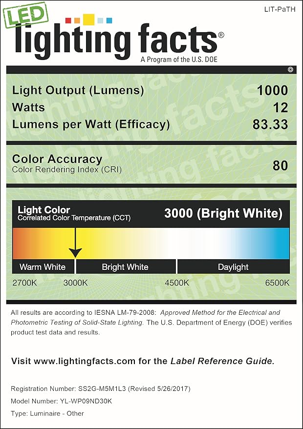 Outdoor Porch Light, LED Wall Sconce, Rustproof Aluminum | Modern Exterior Wall Light Fixture for House, Patio, Garage, 12W 1000 Lumen, Waterproof, 3000K, Black, 2 Pack