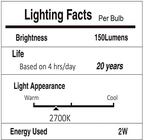 Svater 25 FT Outdoor String Lights LED 2W S14 Commercial Grade Waterproof | Outside Patio Light with Plastic 2 Watt Antique Edison E26 Bulbs, Connectable Hanging Strand for Bistro Cafe Backyard 2700K