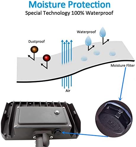 2Pack Dusk to Dawn Outdoor 100W LED Flood Light with Knuckle (Plate Included), 14000LM 1000W Equiv., 100-277V 5000K, ETL Commercial Waterproof LED Floodlight Fixture, Security Lighting for Parking Lot