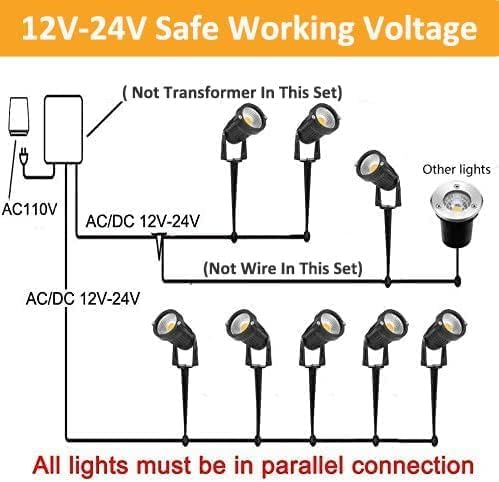 ZUCKEO Low Voltage Landscape Lights 5W LED Landscape Lighting 12V 24V Outdoor Spotlights Waterproof Garden Decorative Landscaping Warm White Lights for Patio Garden Pathway Floor Yard Decor(6 Pack)