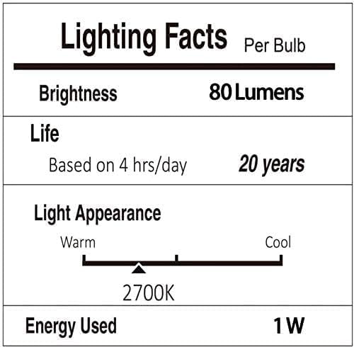 Svater Outdoor Led String 50FT, Patio Lights with 16pcs S14 Shatterproof Bulbs, 1 Watt E26 Dimmable 2700K Warm White, IP65 Waterproof, Commercial Grade Lights