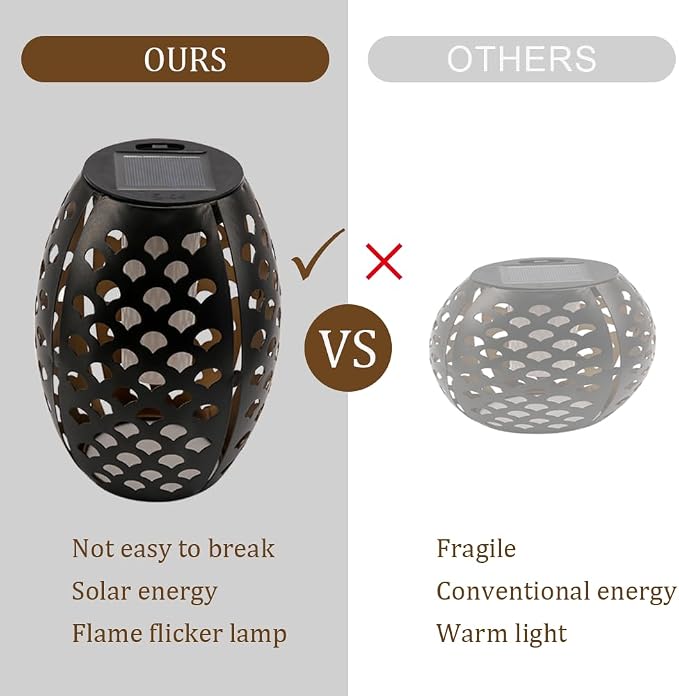 2PCS Solar Table Lanterns Flickering Flame Waterproof Black Shell | Metal Hollow Black Shell, Waterproof, 7.3" H, Ideal For Tabletop Garden Patio Decor