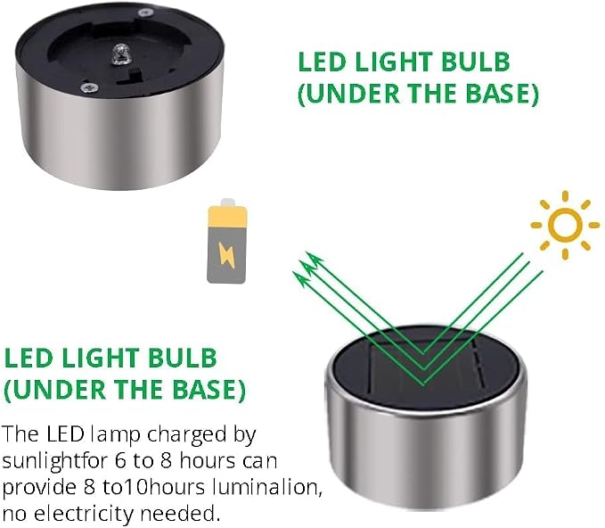 Solar Lights Outdoor Waterproof, Solar Garden Lights, Multicolor, 16Pack | Outdoor Solar Lights Stainless Steel LED Landscape Lighting Decorations for Yard Pathway Patio Lawn