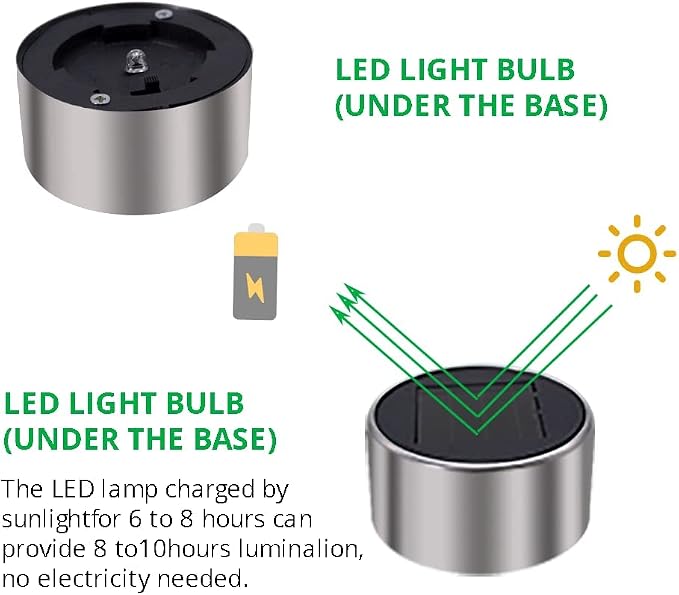 Solar Lights Outdoor Waterproof, Solar Garden Lights, Warm White, 12Pack | Outdoor Solar Lights Stainless Steel LED Landscape Lighting Decorations for Yard Pathway Patio Lawn