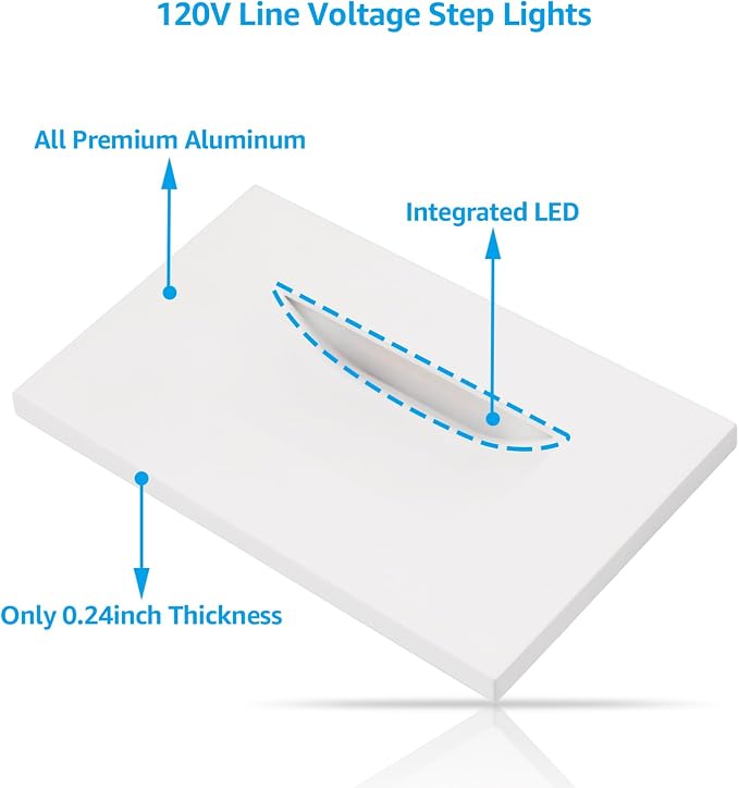 LEONLITE 12-Pack 5CCT 120V LED Step Lights, Horizontal, White | 150LM, 5%-100% Dimmable, CRI90, ETL, Indoor Outdoor Stair Lights, Wet Location, 2700K/3000K/3500K/4000K/5000K, Aluminum