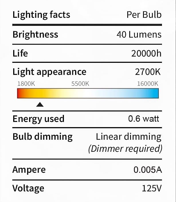 25FT LED G40 Outdoor String Lights with 25 Shatterproof Bulbs, Brown Wire | Waterproof Patio Globe Lights, Connectable Dimmable Outdoor Hanging Lights for Backyard Porch Garden Deck Bistro, Warm White