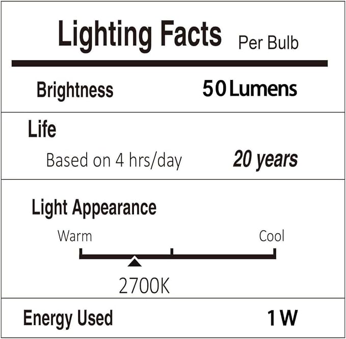 Svater Outdoor String Lights LED 50 FT, LED Patio Light Waterproof IP65 | Dimmable S14 E12 Shatterproof Bulbs,Hanging Lighting for Bistro Cafe Porch Outside Party, ETL-Listed, Warm White