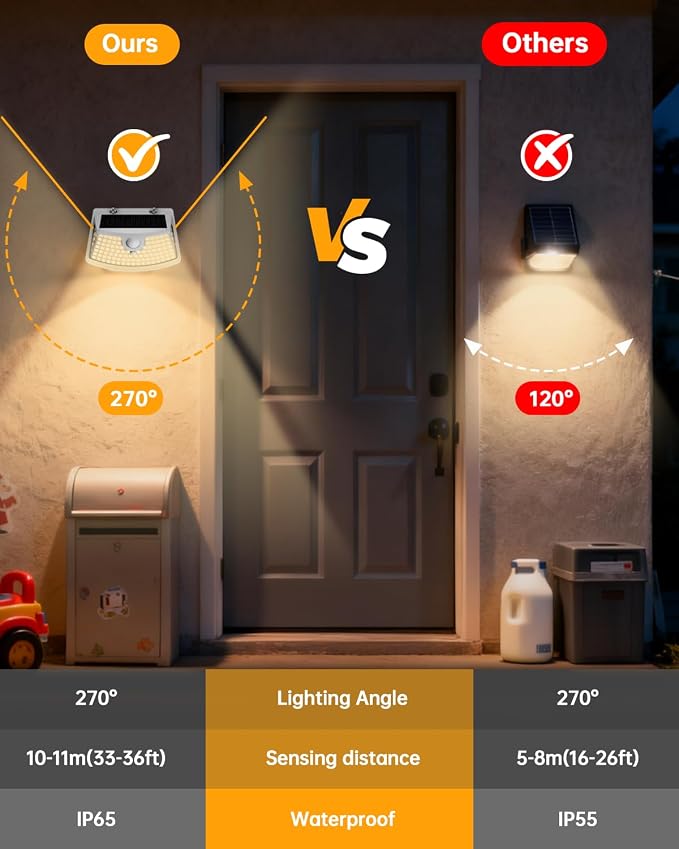 Aootek Solar Motion Sensor Lights Outdoor 120 LEDs, White, 4 Pack | Lights Reflector, 270° Wide Angle, IP65 Waterproof, Step Lights For Front Door, Yard, Garage, Deck
