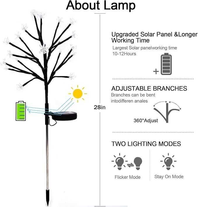 4 Pack Solar Lights Outdoor Waterproof, Garden Lights Solar Flowers | 2 Modes 80LED, Fairy Garden Decor for Outside, Yard, Patio, Pathway, Lawn Decorations, Gardening Gifts for Women Mom