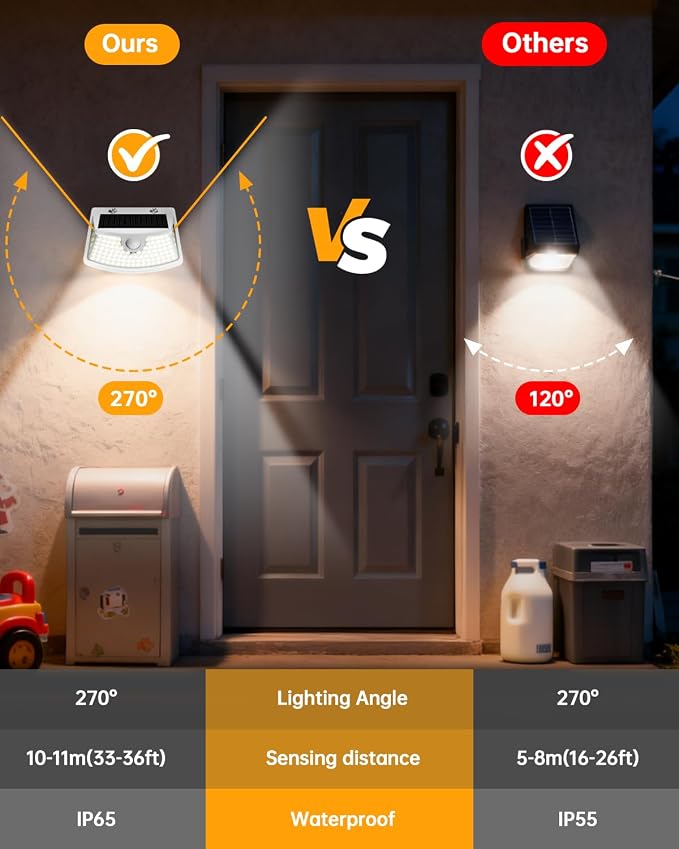 Aootek Solar Motion Sensor Lights Outdoor 120 LEDs, White, 6 Pack | Lights Reflector, 270° Wide Angle, IP65 Waterproof, Step Lights For Front Door, Yard, Garage, Deck