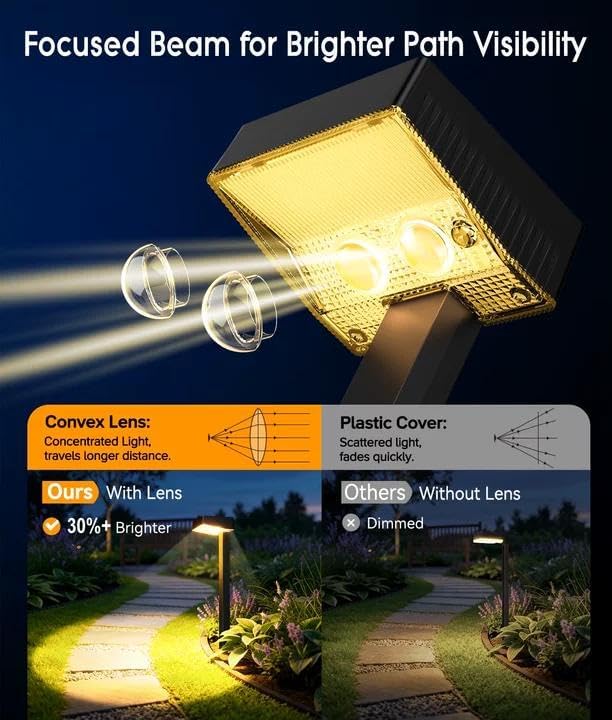 ELECLINK Solar Pathway Lights Outdoor, 4 Pack Garden Lights Solar Powered Path Lights with Larger LED Lens, 2 Light Modes Waterproof Outdoor Solar Light for Yard Driveway Walkway Landscape, Warm White