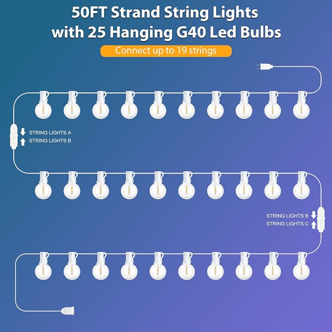 Mlambert 100Ft(2x50Ft) Outdoor String Lights, G40 Globe Patio Lights with 50+4 Waterproof Hanging LED Bulbs for Party Cafe Camping Outside-White Wire