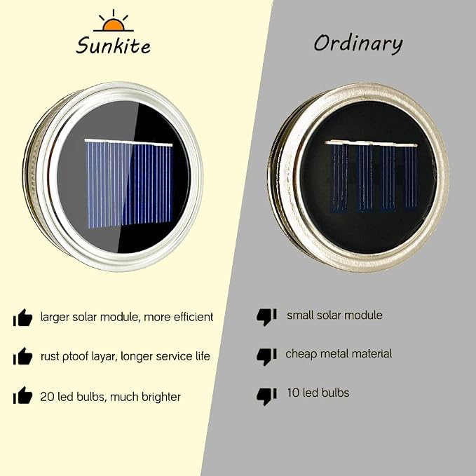 SunKite Solar Mason Jar Lights [Updated], 8 Pack 20 LED Waterproof Fairy Firefly Jar Lids String Lights with Hangers(NO Jars), Patio Yard Garden Wedding Decoration - Warm White