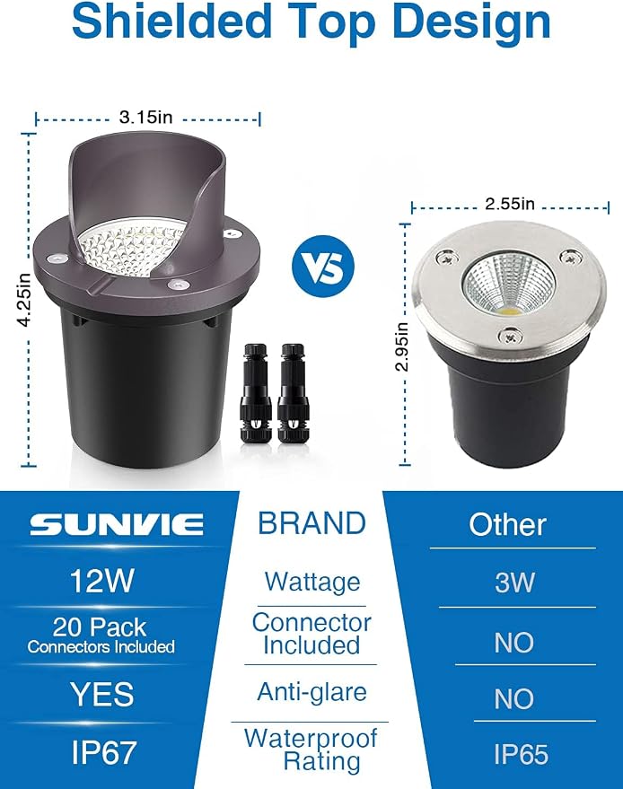 SUNVIE 12-Pack 12W 3000K LED Low Voltage Landscape Well Lights, Shield Top | 12-24V AC/DC, Waterproof, Anti-Glare, Die-Cast Aluminum In-Ground Lights for Pathway Garden Yard, Connectors Included