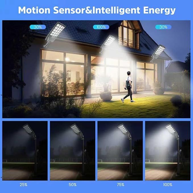4 Pack Solar Street Lights Outdoor Waterproof, 6500K 20000LM Wide Angle Solar Powered Flood Light with Motion Sensor & Remote Control,Dusk to Dawn Commercial Solar Outdoor Light for Parking Lot