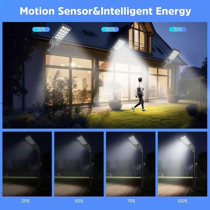 2 Pack Solar Street Lights Outdoor Waterproof, 6500K 20000LM Wide Angle Solar Powered Flood Light with Motion Sensor & Remote Control,Dusk to Dawn Commercial Solar Outdoor Light for Parking Lot