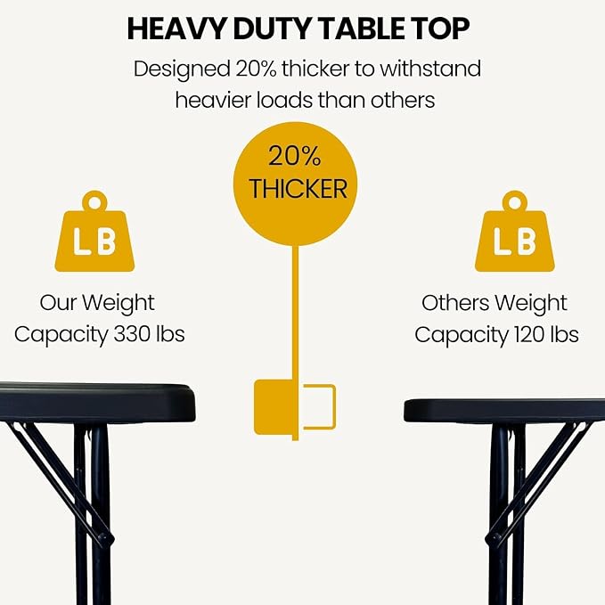 BTEXPERT Set of 10, Fold-in-Half Folding Utility Table 6 Feet 72" x 29.5" Lightweight Portable Carrying Handle Indoor Outdoor Picnic Camping Office Home Party Wedding Event Black
